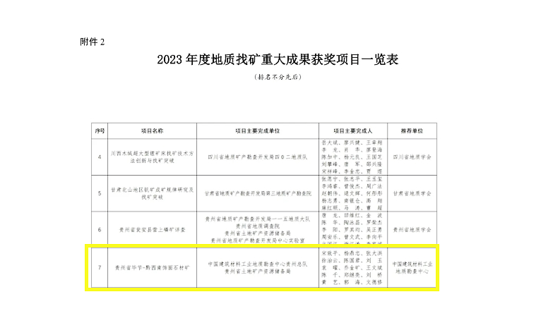 微信截图_20240401113222.png 微信截图_20240401113222.png